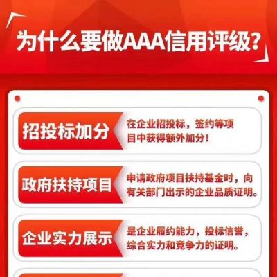 AAA信用評級認證為什么是企業(yè)必備證書，有什么好處？